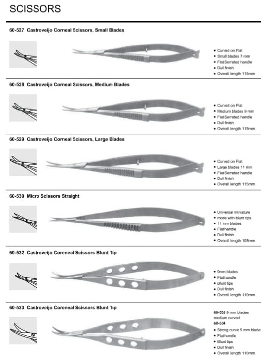 OPTHALMOLOGY Instruments